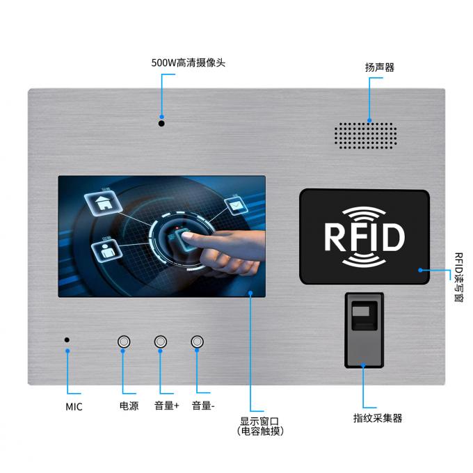 RFID NFC 카드 판독기와 가진 끼워넣어진 패널 PC